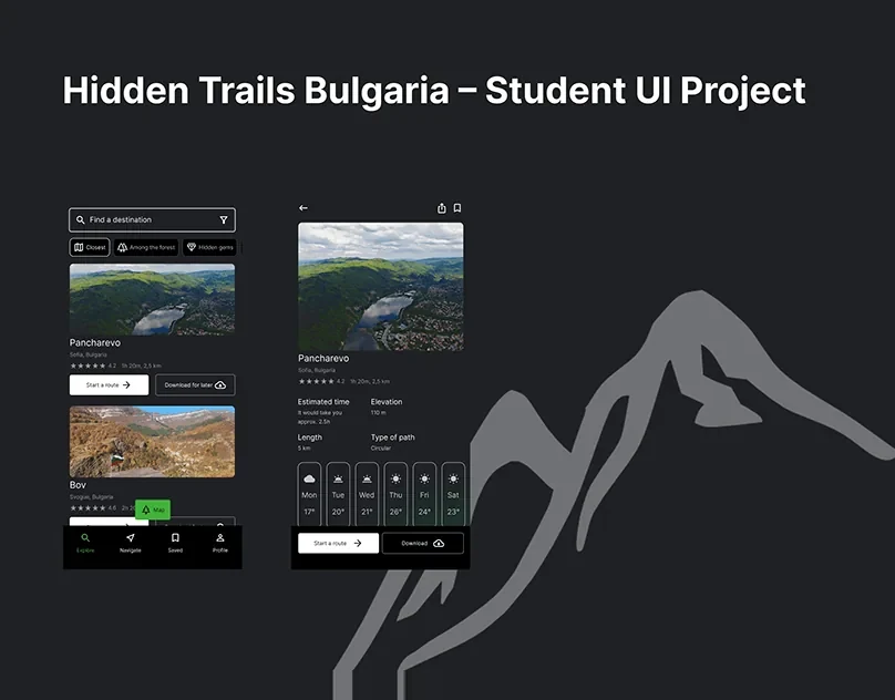 The Hidden Trails Bulgaria cover: the project title above two dark app screens with a trail near Pancharevo.